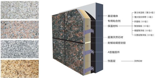 節能減排更要防患于未“燃” 建筑裝飾材料的安全與可持續性探索